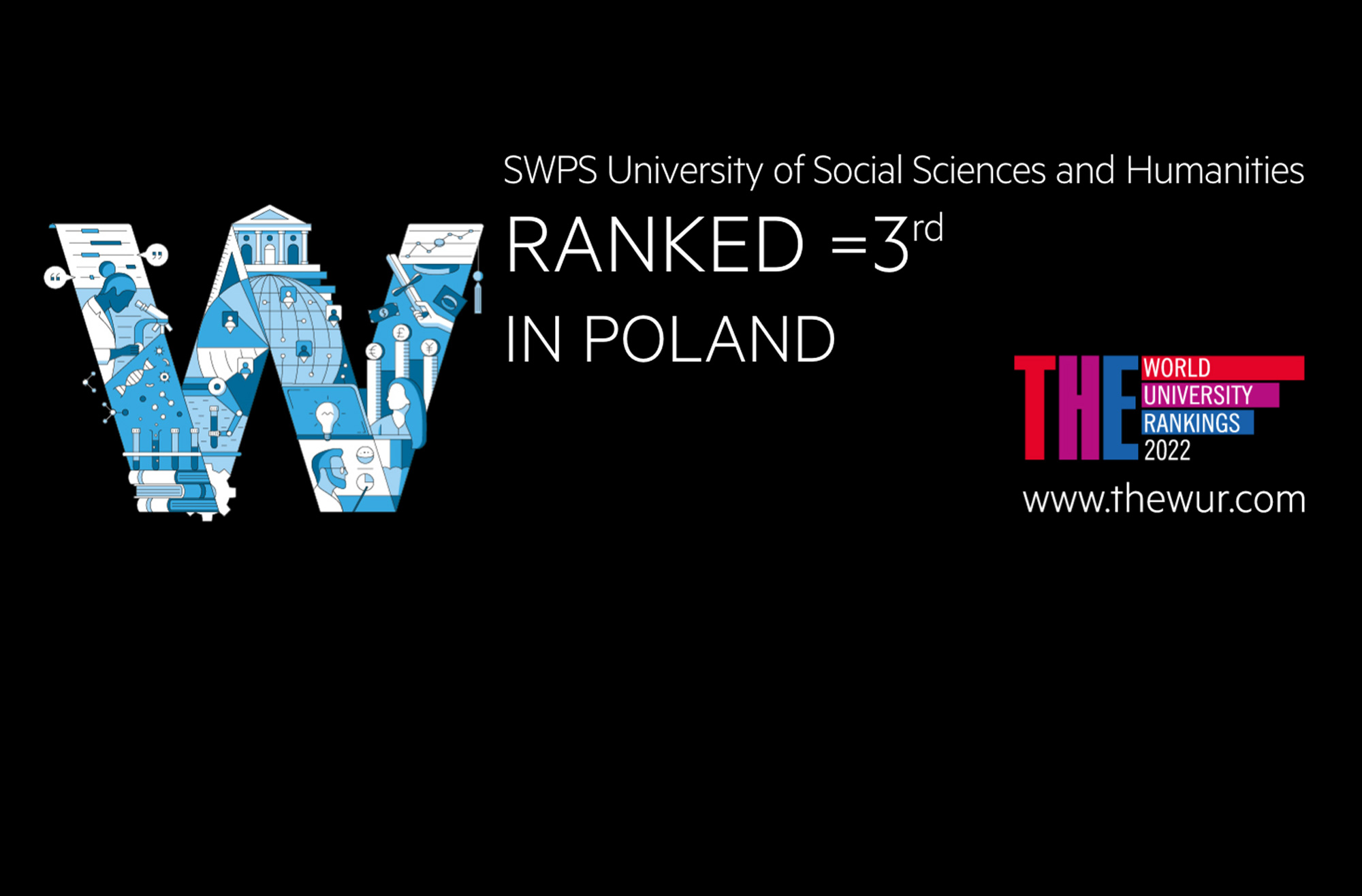 Uniwersytet SWPS na 3. miejscu w Polsce w rankingu Times Higher Education 2022