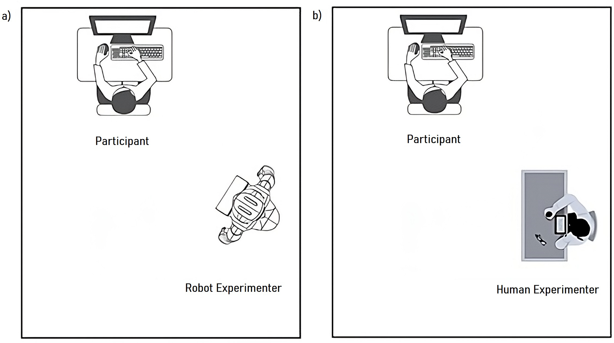 zdjęcie przedstawia dwa warianty prowadzenia badania - na pierwszym obrazku z robotem po prawej stronie, na drugim z człowiekiem w tym samym miejscu; uczestnik znajduje się na górze obrazka przy biurku