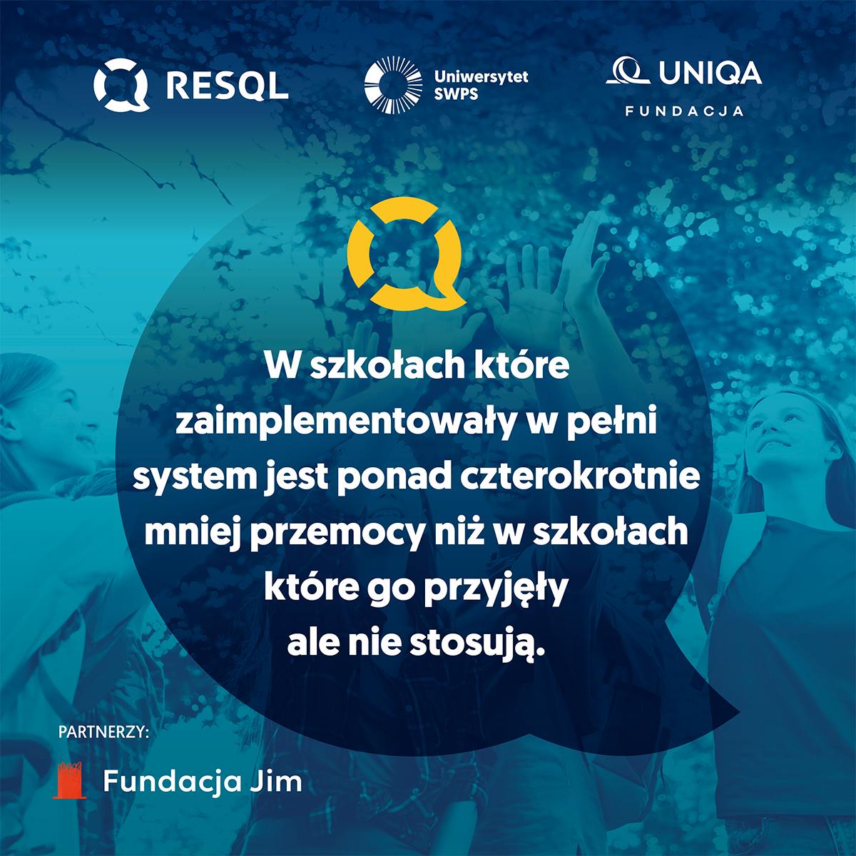 Fundacja UNIQA