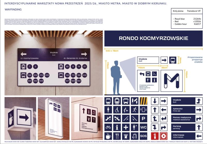 Plansza projektowa systemu informacji wizualnej dla przestrzeni miejskiej. Przedstawia wzory tablic kierunkowych z numerami linii tramwajowych i autobusowych, zestaw piktogramów informacyjnych, makiety nośników naściennych oraz schemat proporcji znaków z sylwetką człowieka.